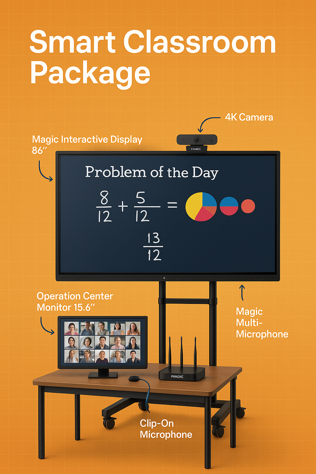 Smart Classroom Package